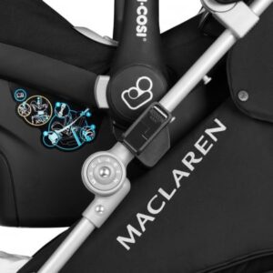 Adaptor scaun auto Maxi Cosi Cybex pentru carucior Maclaren Techno XLR Adaptor scaun auto Maxi Cosi Cybex pentru carucior Maclaren Techno XLR