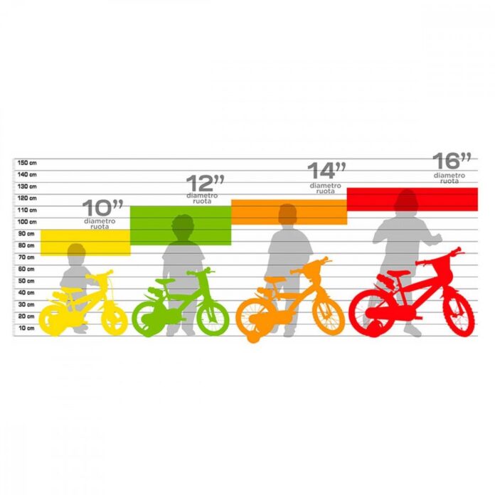 Bicicleta pentru copii Winx Dino Bikes 12 inch Bicicleta pentru copii Winx Dino Bikes 12 inch
