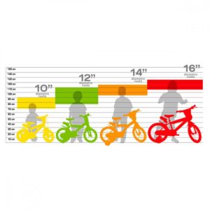 Bicicleta pentru copii model R88 Dino Bikes 14 inch portocalie Bicicleta pentru copii model R88 Dino Bikes 14 inch portocalie