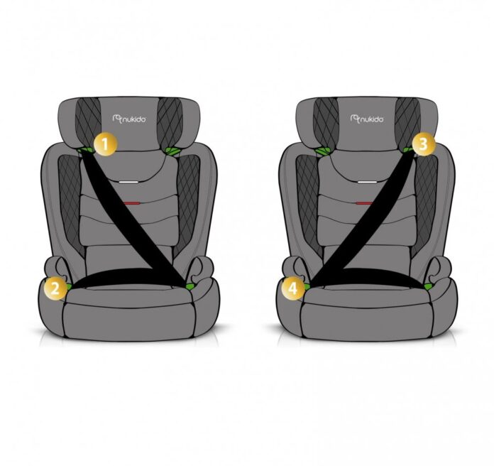 Scaun auto copii cu isofix Nukido I-SIZE 100-150 cm Louis Gri,tetiera reglabila in 12 pozitii,husa detasabila,indicatori instalare centura,protectie la impact lateral si certificare ECE R129