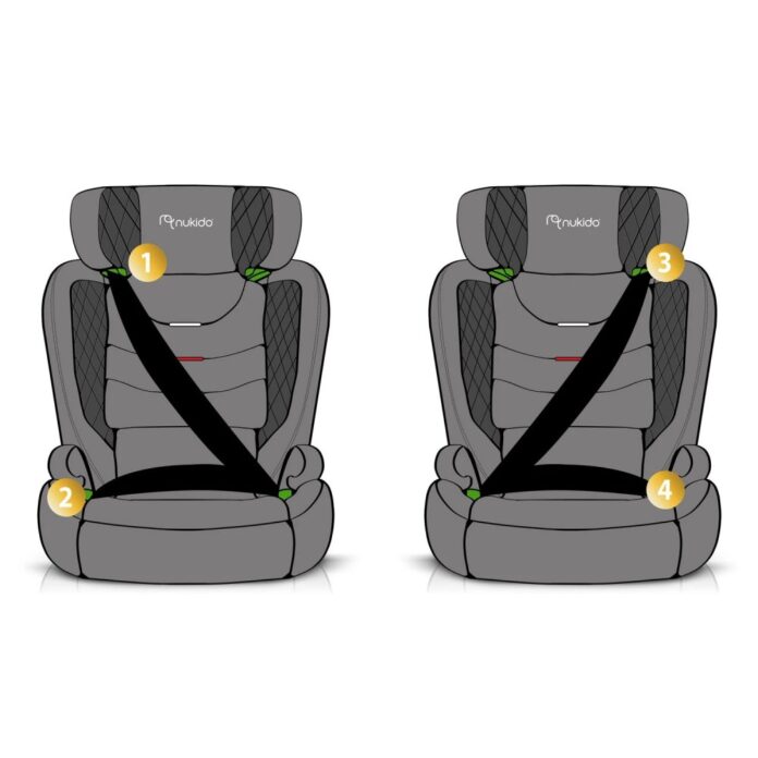 Scaun auto copii cu isofix Nukido I-SIZE 100-150 cm Louis NegruBleumarin,tetiera reglabila in 12 pozitii,husa detasabila,indicatori instalare centura,protectie la impact lateral si certificare ECE R129
