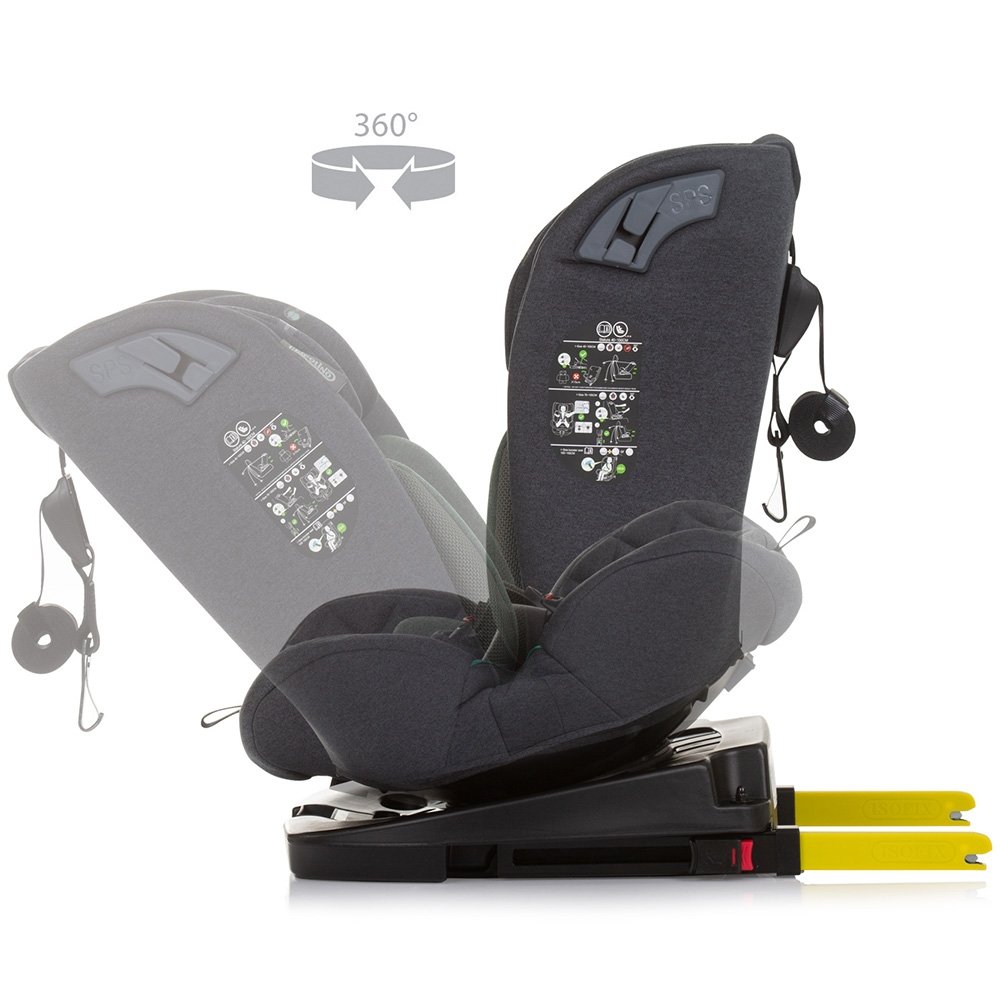 Scaun auto Chipolino X Factor I-Size 40-150 cm pastel green cu sistem Isofix Scaun auto Chipolino X Factor I-Size 40-150 cm pastel green cu sistem Isofix