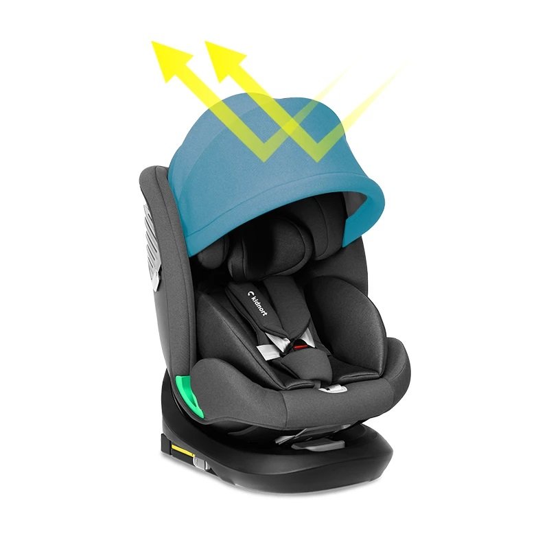 Scaun auto pentru copii, Kidnort Radjur Grey, cu isofix rotativ 360 i-Size 40-150 cm, Top Tether, centuri in 5 puncte, Sistem de impact lateral, baldachin reglabil, pozitie somn Scaun auto pentru copii, Kidnort Radjur Grey, cu isofix rotativ 360 i-Size 40-150 cm, Top Tether, centuri in 5 puncte, Sistem de impact lateral, baldachin reglabil, pozitie somn