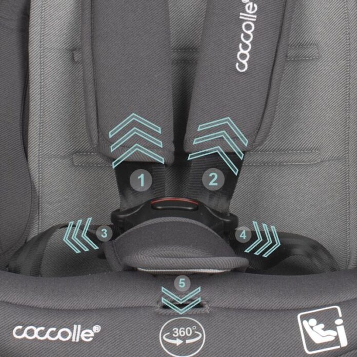 Scaun auto cu Isofix Coccolle Nyota Diamond Black 40-150 cm, i-Size, 4 pozitii inclinare, Rotire 360 cu o singura mana, Tetiera reglabila, Husa detasabila, Sistem antibasculare Top Tether, Pozitie somn, 0-12 ani