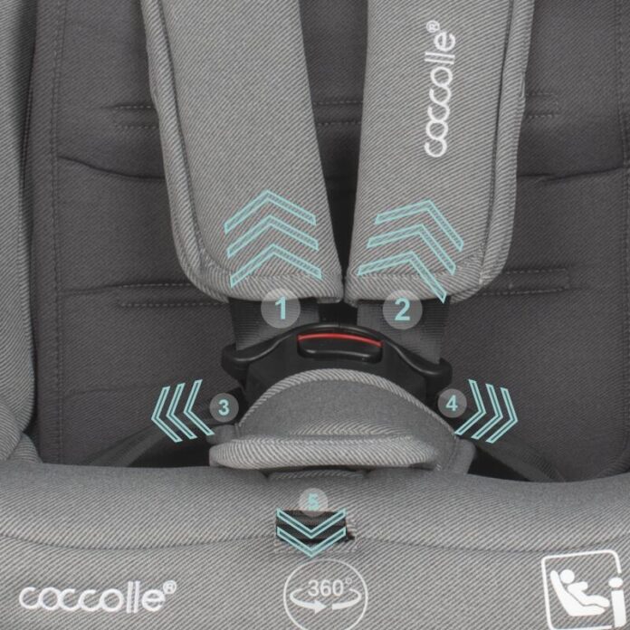 Scaun auto cu Isofix Coccolle Nyota Moonlit Grey 40-150 cm, i-Size, 4 pozitii inclinare, Rotire 360 cu o singura mana, Tetiera reglabila, Husa detasabila, Sistem antibasculare Top Tether, Pozitie somn, 0-12 ani