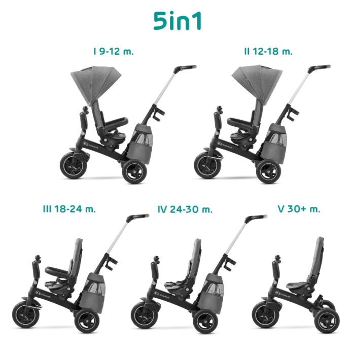 Tricicleta pentru copii Kinderkraft Easytwist platinum grey cu sezut rotativ 360 grade, maner cu control al directiei, reglabil pe 4 niveluri, suport pentru cana, sac-rucsac pentru accesorii, frana pe rotile din spate